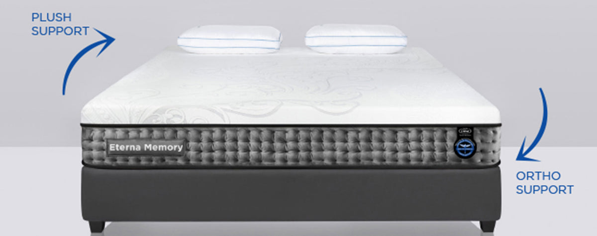 HYBRID MATTRESS - WHAT FUELS ITS POWER TO OFFER RESTFUL SLEEP?