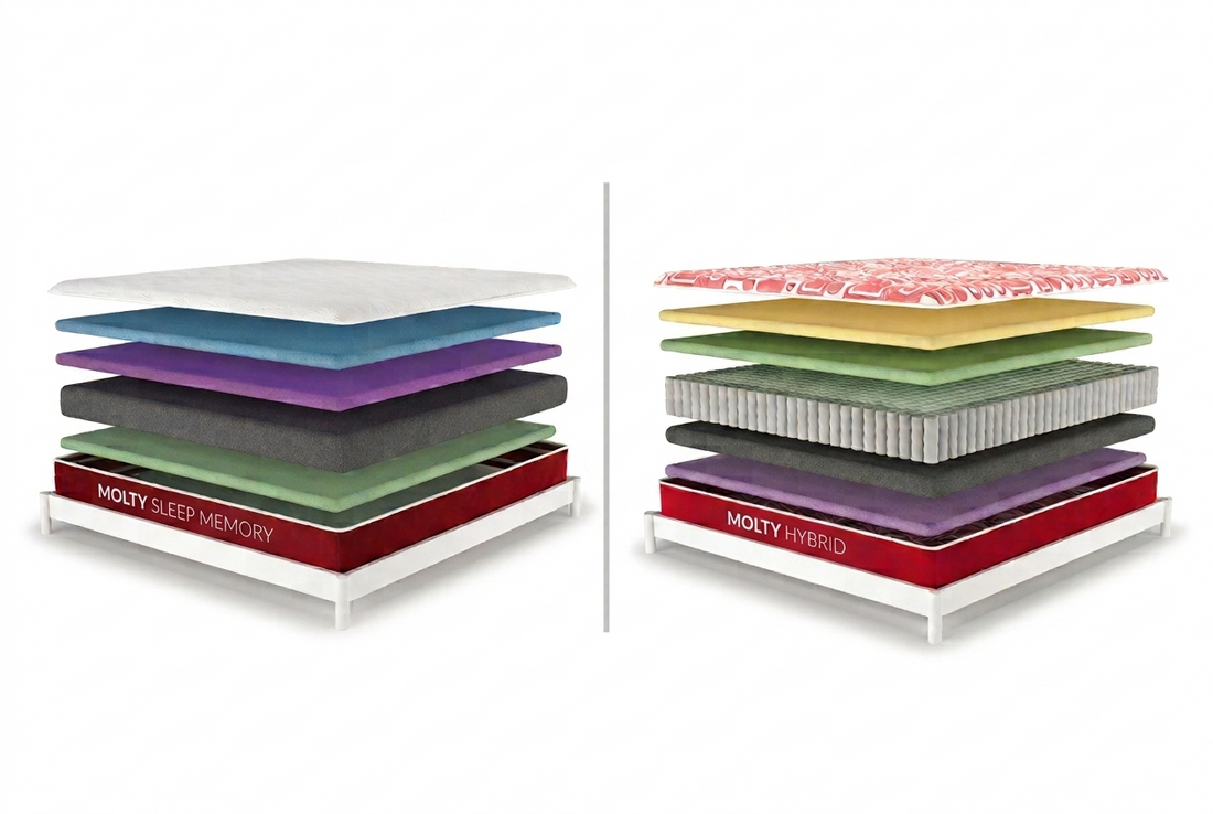 Memory Foam vs Hybrid Mattress for Back Pain: Which Is Better?