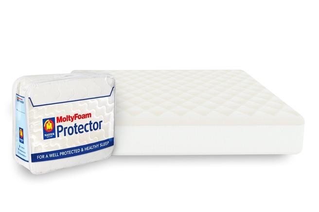 The Ultimate Guide to Waterproof Mattress Protectors